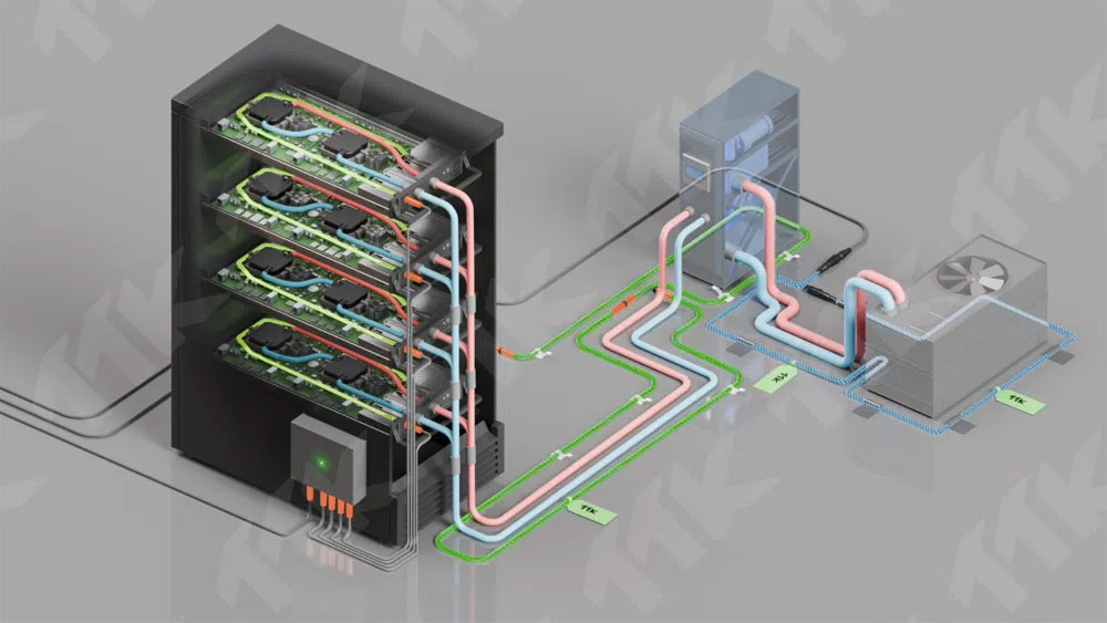 TTK Direct-to-Chip Cooling in Liquid-Cooled Data Centers