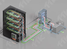 Leak Detection in Liquid-Cooled Data Centers