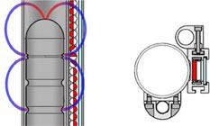 The Magnetic Level Indicator Working Principle: Simple and Effective